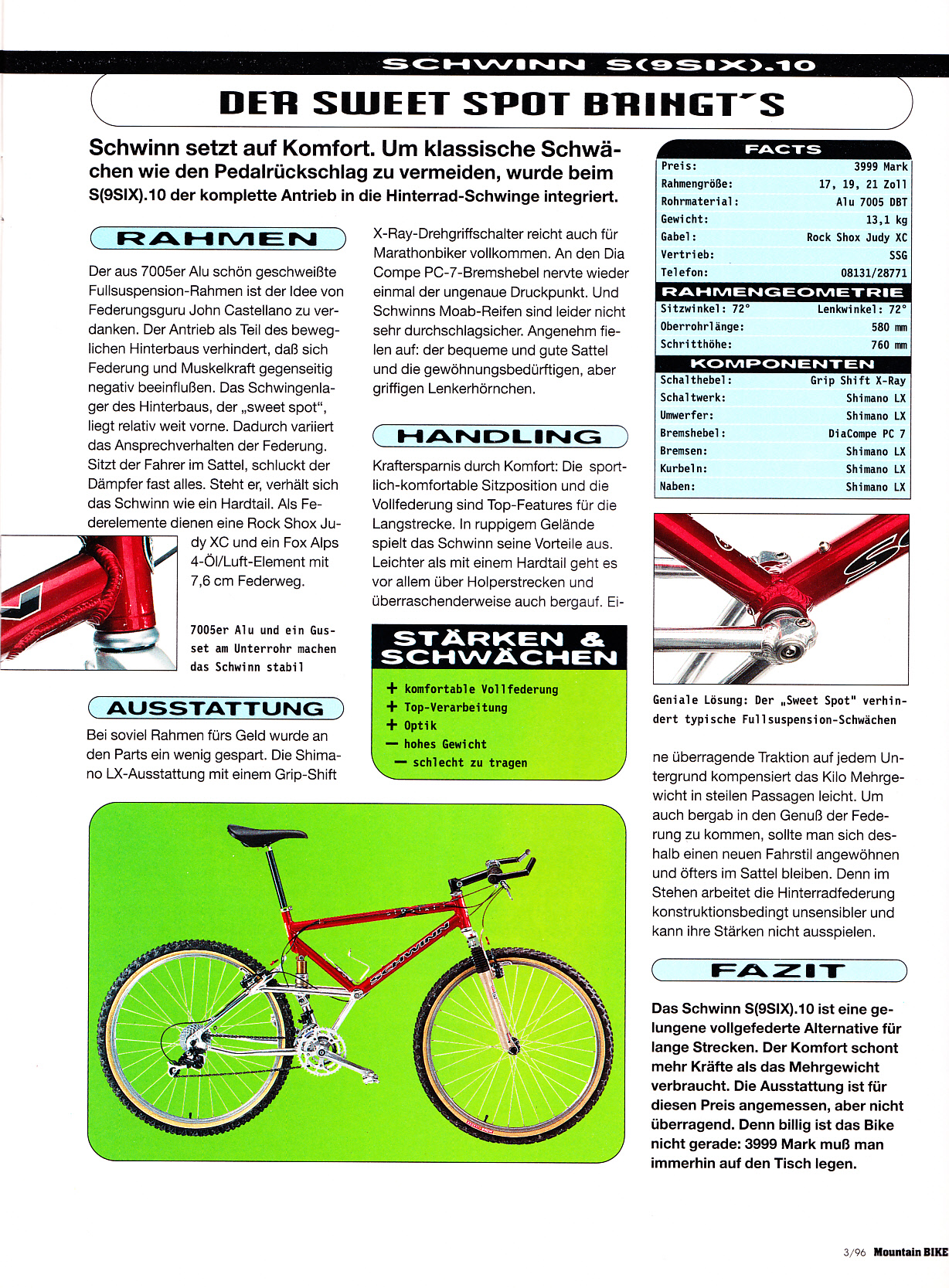 S 9SIX .10 Reviews Retrobike